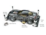 Tamiya 18710 1/32 Mini 4WD Starter Pack FM-A Balanced Spec (Rowdy Bull)