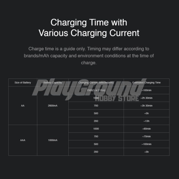 SkyRC NC1500 AA/AAA Battery Charger/Analyzer