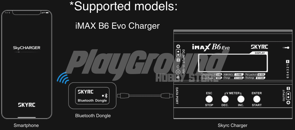 SKYRC Bluetooth Dongle Add Wireless Capabilities to your SkyRC Gears SK-600135 Supported NC2000 iMAX B6 Evo Charger