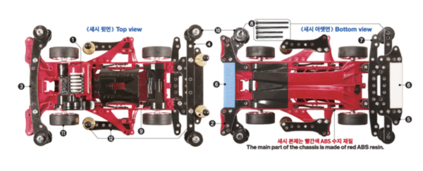Tamiya 92448 1/32 Mini 4WD Geo Glider AdPack TKC (FM-A)