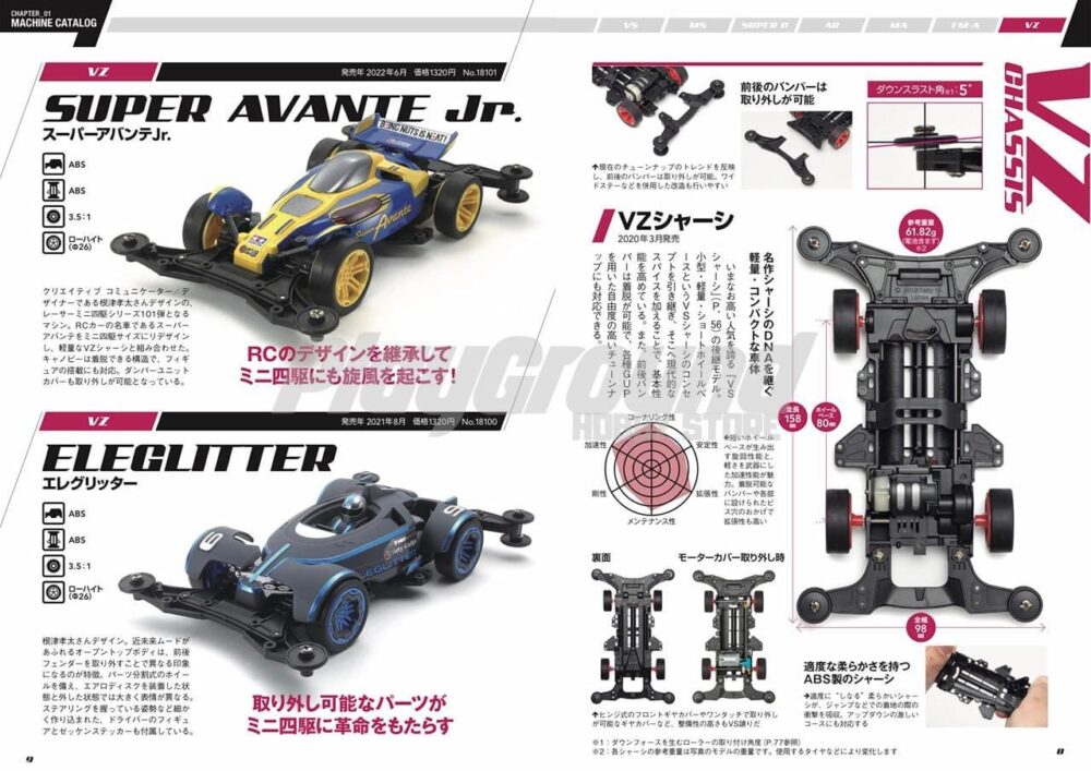 Tamiya 63764 Official Mini 4WD Beginner’s Tuning Guide 2023