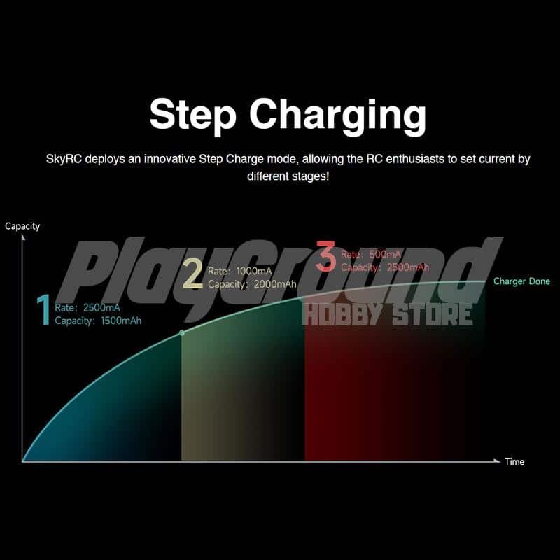 SkyRC NC2500 Pro Charger AA/AAA Battery Charger/Analyzer
