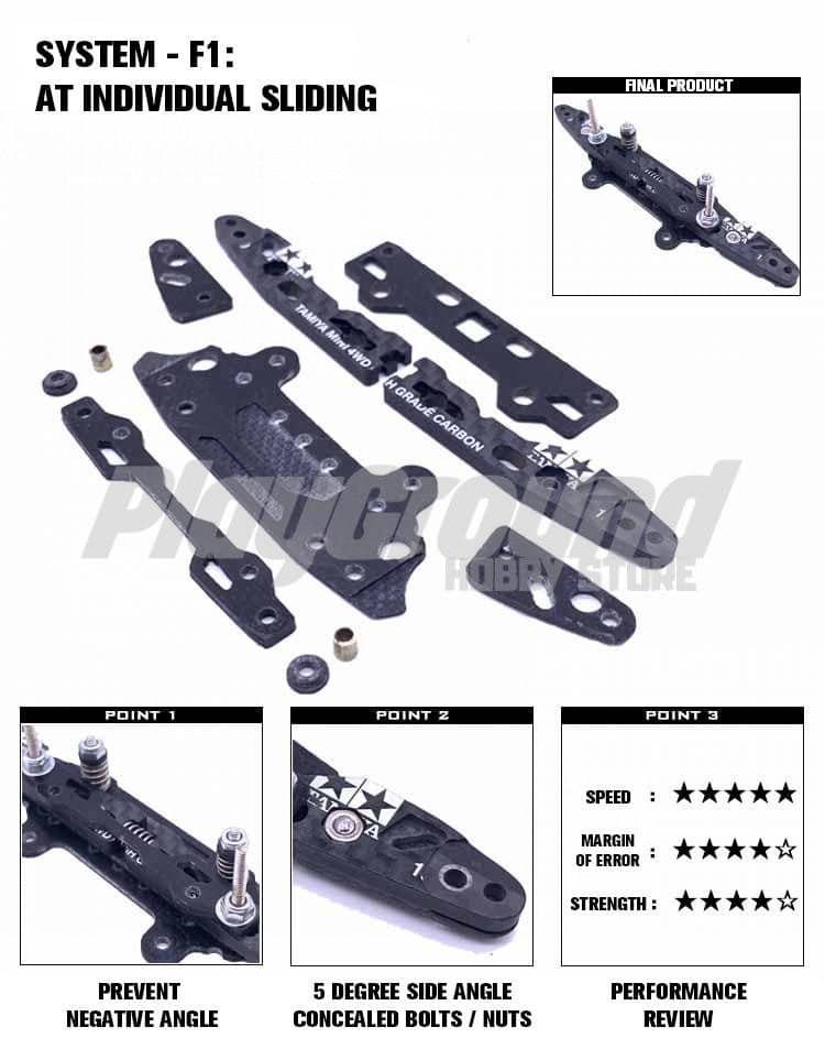 Original Tamiya Universal MS/MSL System CNC Build