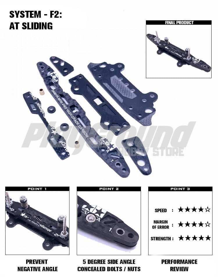 Original Tamiya Universal MS/MSL System CNC Build
