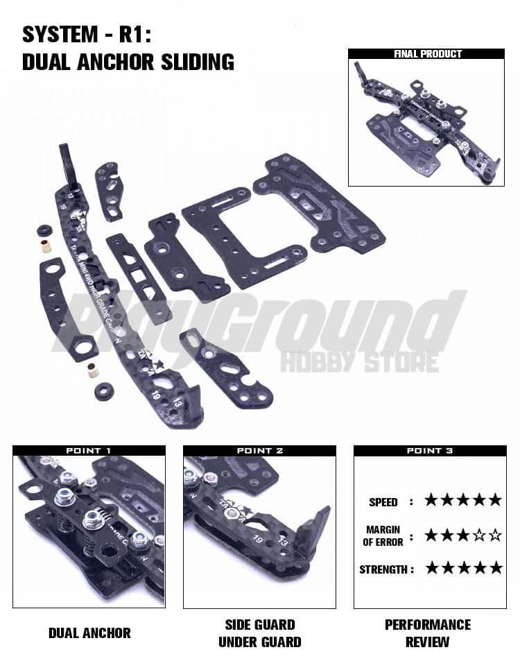 Original Tamiya Universal MS/MSL System CNC Build