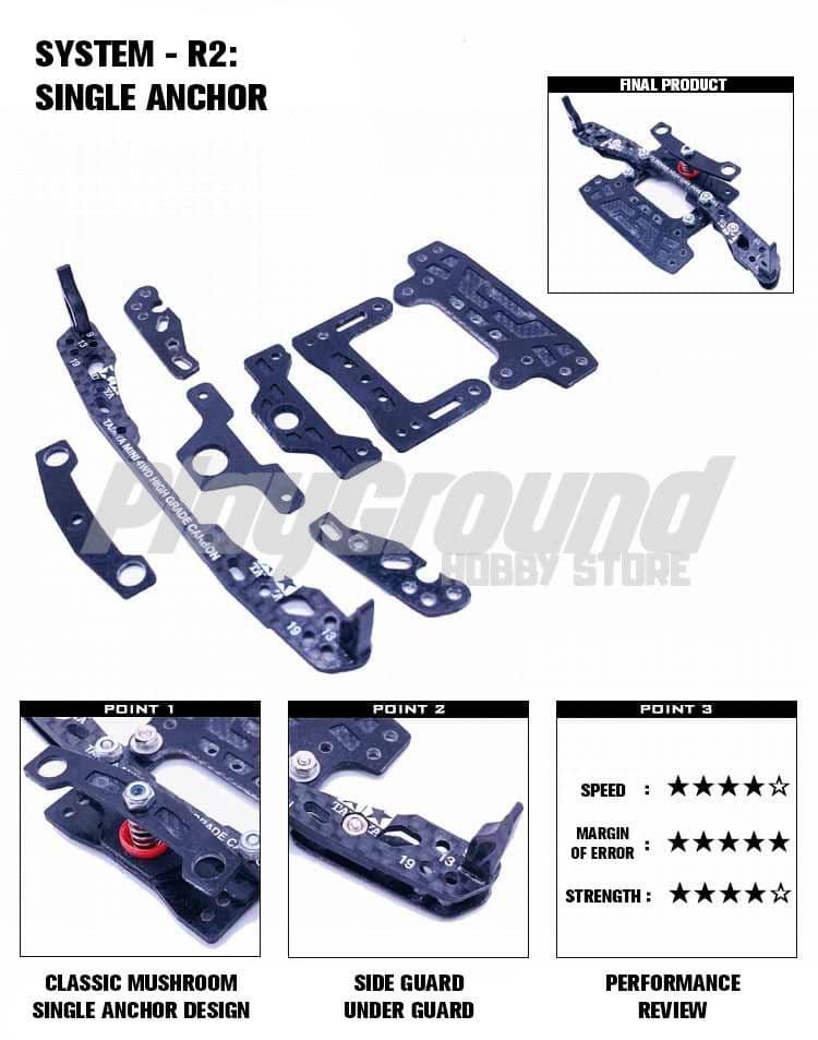 Original Tamiya Universal MS/MSL System CNC Build