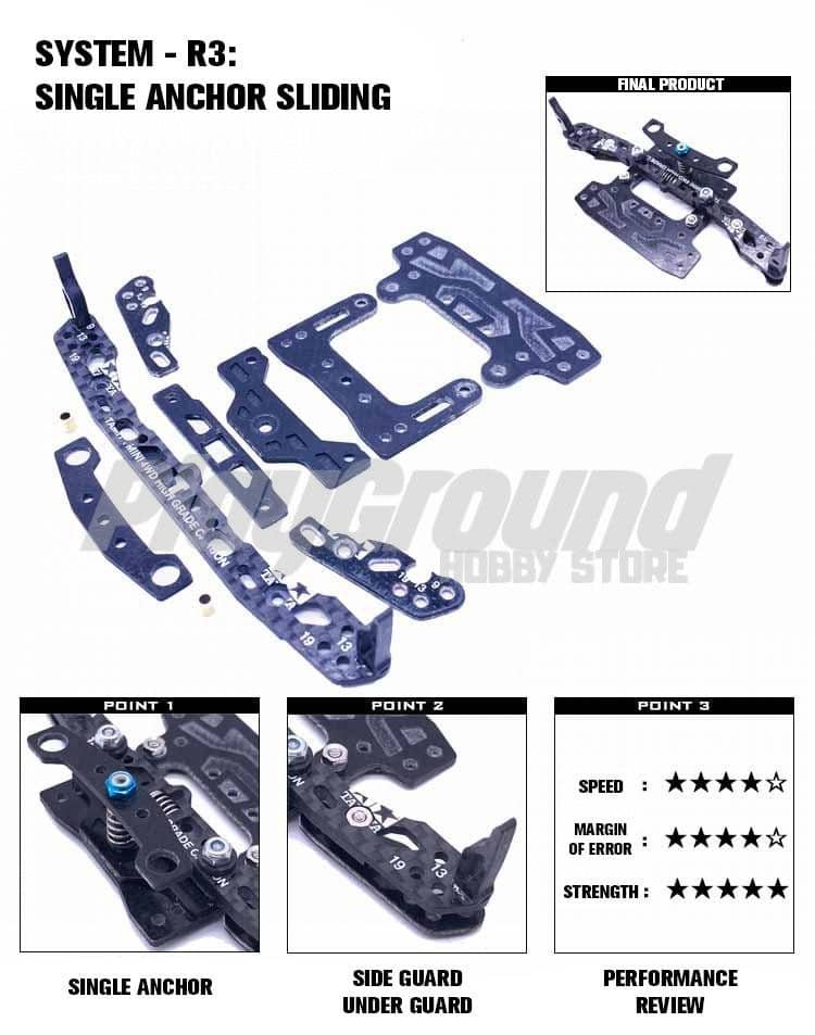 Original Tamiya Universal MS/MSL System CNC Build