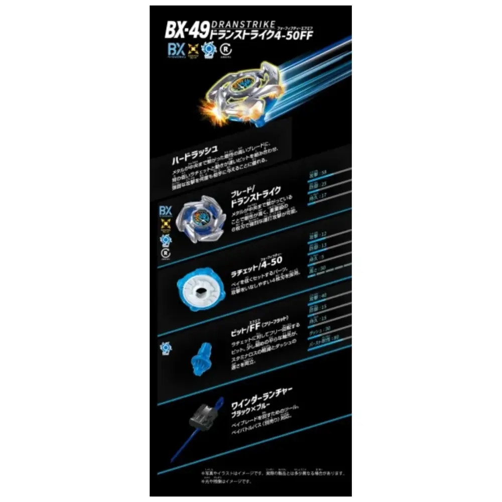 [PRE ORDER 16TH MAY] BEYBLADE X BX-49 STARTER DEANSTRIKE 4-50FF
