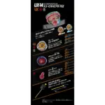 BEYBLADE X UX-14 SCORPIOSPEAR 0-70Z STARTER - Image 5