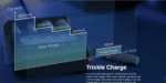 SkyRC NC1600 AA/AAA Battery Charger/Analyzer - Image 6