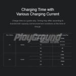 SkyRC NC1500 AA/AAA Battery Charger/Analyzer - Image 11