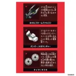 BARABARIDE BOOSTER SET BR-07 FALCON KIT (ACTIVE TOY) - Image 3